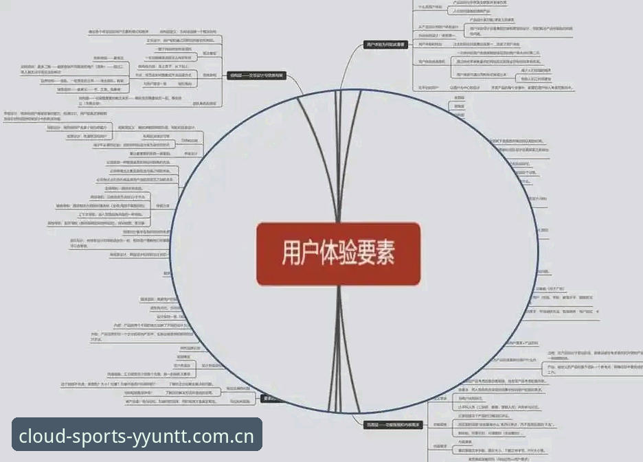 5个维度告诉你：云体育用户评价哪个好？从数据到体验的全面分析